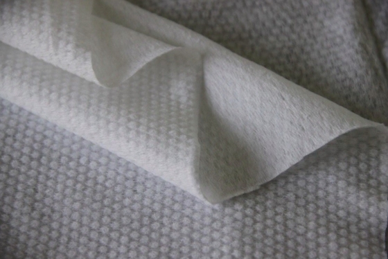 kaufen SS SSS SMS Polypropylen Spunbond Gewebe 100gsm nicht nicht giftig online manufacture